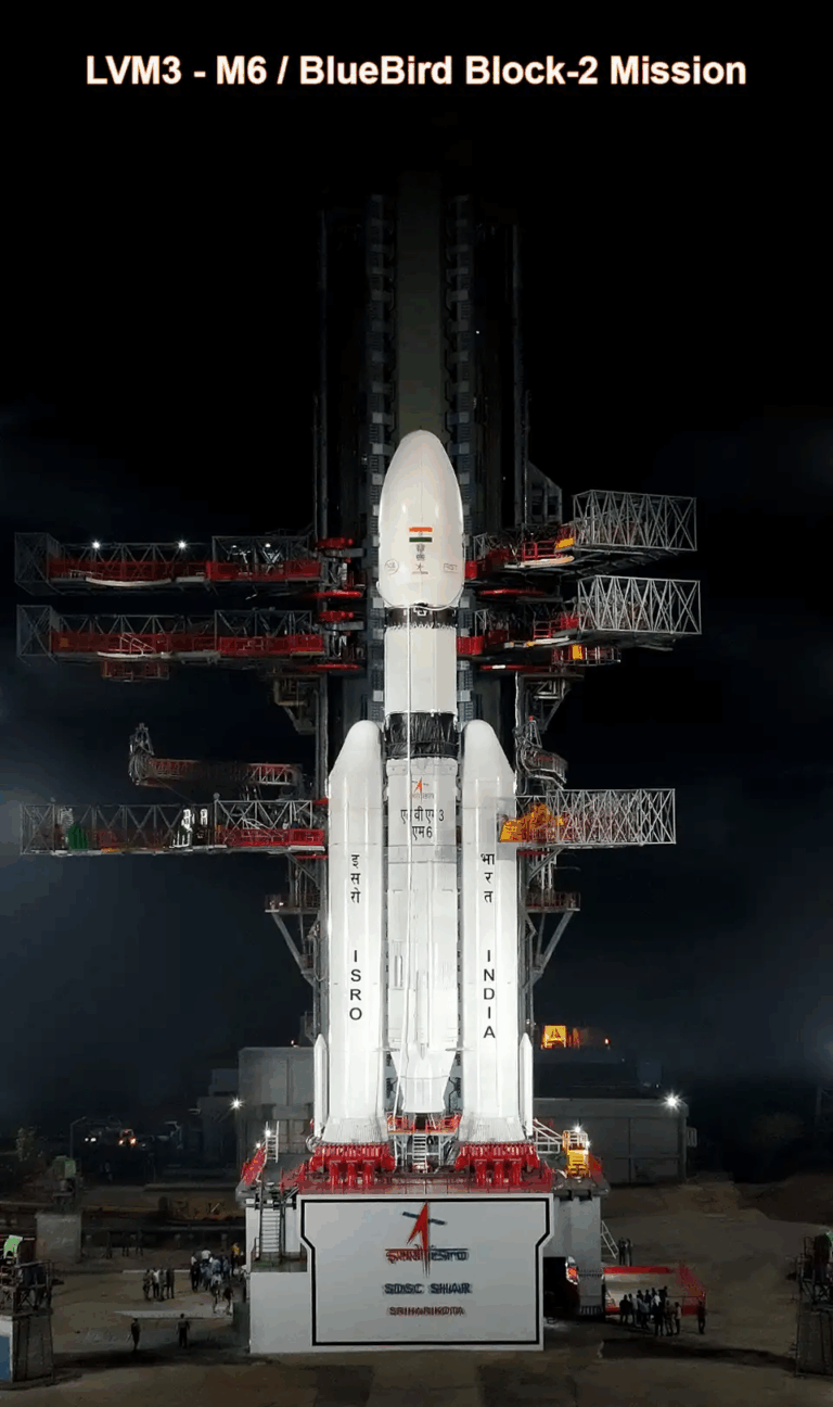 India’s Quantum Leap in Space: LVM3-M6 Propels BlueBird Block-2 into Orbit 🛰️
